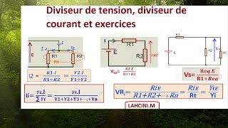 Diviseur de tension diviseur de courant et exercices [upl. by Mera912]