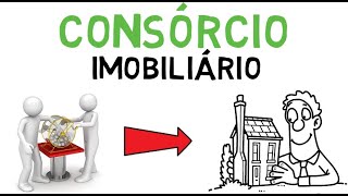 CONSÓRCIO IMOBILIÁRIO como funciona para quem serve e quais os riscos [upl. by Pournaras]