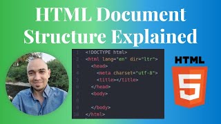 Understanding Basic HTML Document Structure  HTML Tutorial [upl. by Aba]