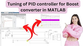 PID  Tuning of PID controller for Boost converter in MATLAB [upl. by Sillyhp]