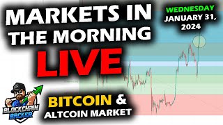 MARKETS in the MORNING 1312024 Bitcoin 42600 VOLATILITY on FED RATE DAY DXY 103 Gold Up [upl. by Alat991]