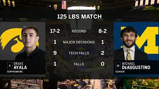 Select Matches Iowa at Michigan  Big Ten Wrestling  22204 [upl. by Gilburt348]