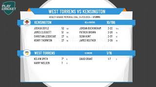 SPC West End Mens 1st Grade  Div One Round 9  West Torrens v Kensington Day 1 [upl. by Eenafets780]