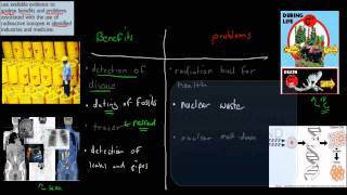 8 Problems and benefits with use of radioisotopes HSC chemistry [upl. by Eojyllib148]