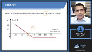 ITM ATM OTM Explained  Mission Options E09 [upl. by Luciano]