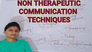 Non Therapeutic Communication Techniques  Psychiatric Nursing [upl. by Louanne436]