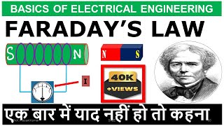 Faradays Law in Hindi with Animation  Faraday’s Law of Electro Magnetic Induction faradayslaw [upl. by Aenit]