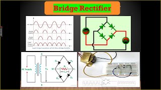 Bridge Rectifier with Animation rectifier bridgerectifier [upl. by Nnyliak]