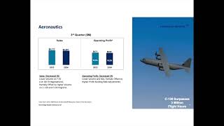 Lockheed Martin LMT Q3 2024 Earnings Presentation [upl. by Berfield]