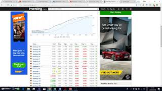 Bootstrapping the Term Structure of Interest rates [upl. by Taam]