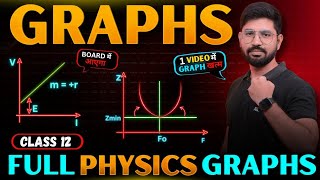 Complete Physics Important GRAPH🔥 Class 12  AbhishekSahu Sir [upl. by Bergess]