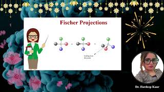 Part 6 Fischer Projection [upl. by Acnalb866]