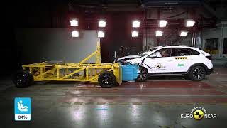 Euro NCAP Crash amp Safety Tests of VW Taigo 2022 [upl. by Anitnemelc951]