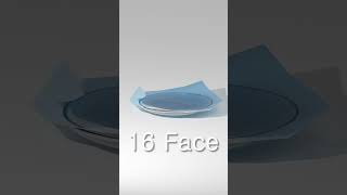 Cloth Simulation 1 Face to 4096 Face On Plate  Blender Animation [upl. by Daveen]