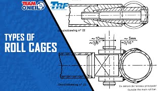 Roll Cage Safety amp Design  Types Of Roll Cages [upl. by Reiter606]