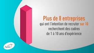 Data emploi Quels sont les secteurs qui recrutent des cadres au deuxième trimestre 2018   Apec [upl. by Gile]