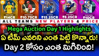 IPL 2022 Mega Auction Day 1  All 10 Teams New Players And Remaining Purse  GBB Cricket [upl. by Enahpets]