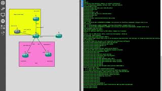 Configuring IKEv2 VPNs on GNS3 [upl. by Earazed25]