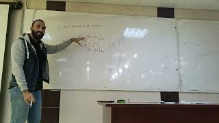 Revision of Midterm  Fixed bias of BJT شرح بالعربي  electronics  level 3   video 1 [upl. by Yllac812]