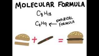 Molecular Formula [upl. by Elroy]