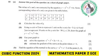 2024 GCE Cubic FunctionPolynomial  Mathematics Paper 2  exam [upl. by Hammel]