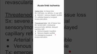 Acute limb ischemia [upl. by Ardnohs]