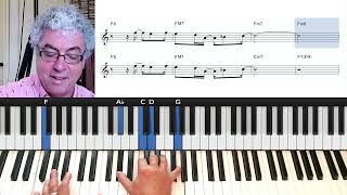 quotTristequot Piano Tutorial  Bossa Nova Piano Lesson [upl. by Haeel982]