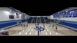 Oyster River High School vs Winnisquam High School Womens Varsity Volleyball [upl. by Nolrac]