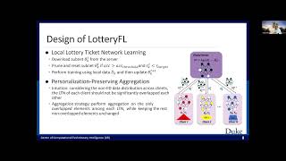 tinyML On Device Learning Forum  Yiran Chen Scalable HeterogeneityAware and Trustworthy [upl. by Aiello]