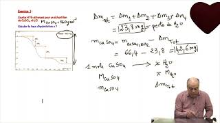 Techniques danalyse thermiques  Exercice 1 [upl. by Drapehs861]