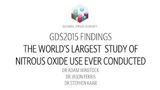 GDS2015 Findings Nitrous Oxide [upl. by Udale]