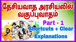 INM  தேசியவாத அரசியலில் வகுப்புவாதம்  Communalism in Nationalist Politics  Part 1 [upl. by Ifar]