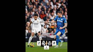 Real Madrid vs Getafe 20 match Recap [upl. by Serica]