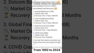 Biggest crashes in Stock market from 19922024 and its recovery timing trading stockmarket [upl. by Artined755]