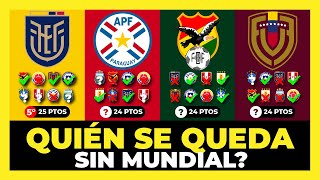 Análisis Quién se queda sin Mundial 2026 🇪🇨🇵🇾🇧🇴🇻🇪⚽🏆 [upl. by Nail160]