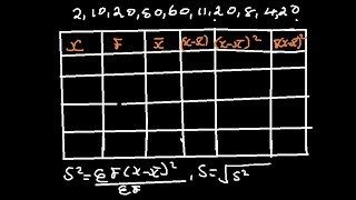 STATISTICS CALCULATING THE VARIANCE amp STANDARD DEVIATION FOR THE UNGROUPED DATA [upl. by Cohen]