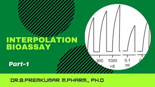 Interpolation BioassayPart1 [upl. by Gottwald]