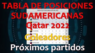 TABLA DE POSICIONES SUDAMERICANAS QATAR 2022  GOLEADORES Y PROXIMOS PARTIDOS [upl. by Adolphus]