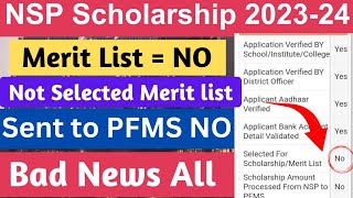 NSP Scholarship Merit list NO 202324  NSP🔥Big Update Changes Status  NSP Update [upl. by Sonaj]