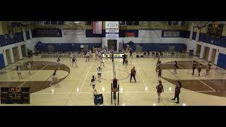 Hopewell High School vs New Brighton High School Womens JV Volleyball [upl. by Roxie]