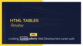 Crushing Codecademy PRO WEB DEVELOPMENT career path Challenge  Review [upl. by Liana]