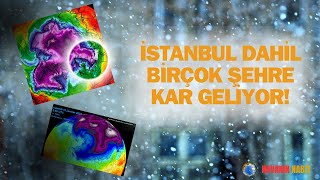 KAR GELİYOROKULLAR TATİL OLABİLİR [upl. by Nylrehs627]