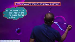 Class 12Ray optics Refraction through refracting glass surface Biitjee [upl. by Yendyc]