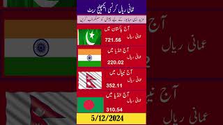 Today currency exchange rate oman riyal currency newsriyalcurrencyrate [upl. by Cristi511]