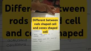 Different between rods shaped cell and cones shaped cell shorts viralvideo [upl. by Erdnassak]