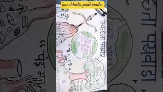 how to make poster swachhata pakhwada🧹 drawing painting poster activity schoolactivities [upl. by Debbie]