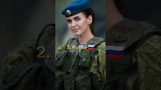 Top 10 Most Beautiful female Soldier Uniform trending army shortfeed [upl. by Sitoel]