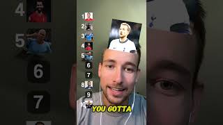 Ranking my favourite soccer players ronaldo messi gaming shorts usagaming funny gameplay [upl. by Ratib]