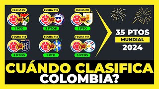 Cuándo clasifica Colombia al mundial 2026 🇨🇴🏆 [upl. by Cherice]