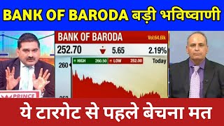 BANK OF BARODA Share Latest News  Bank Of Baroda Share Future Analysis  BOB Share price Target [upl. by Alyakem]